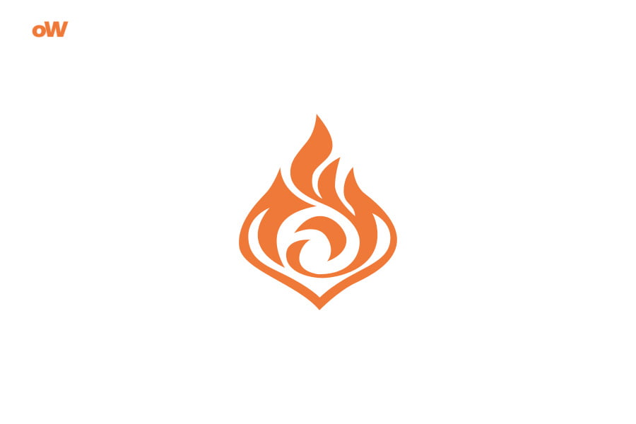 which genshin impact element are you